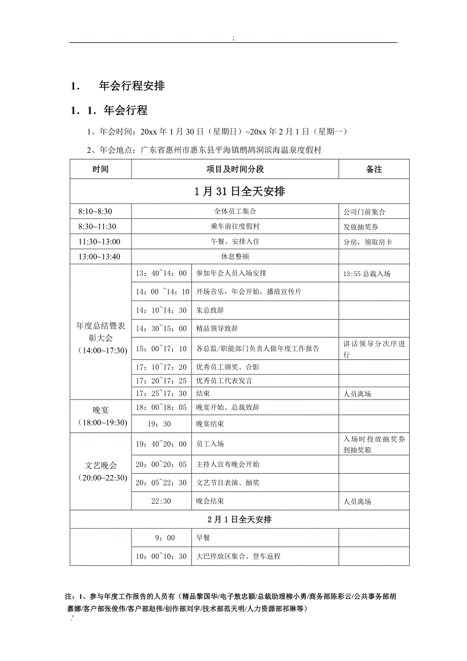 年会流程手册适合旅游年会_第2页