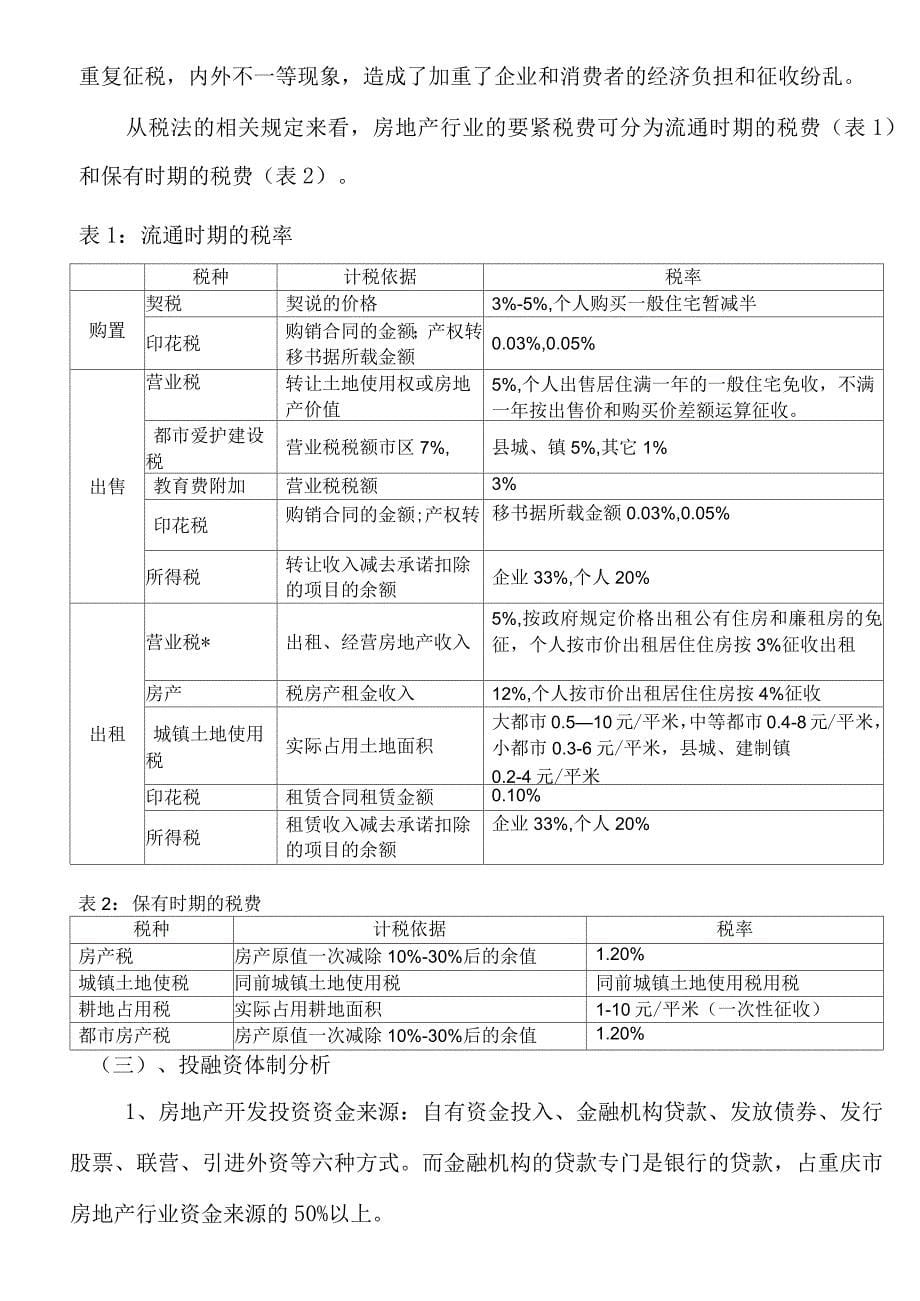 重庆市房地产市场分析报告_第5页