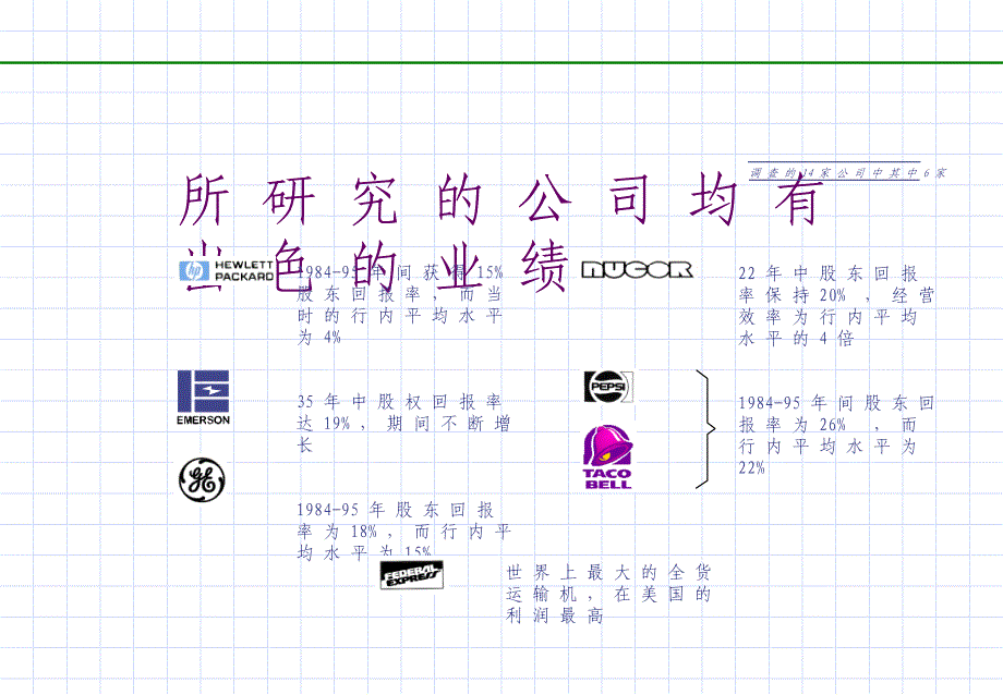 企业人力资源管理最佳典范bvax_第3页