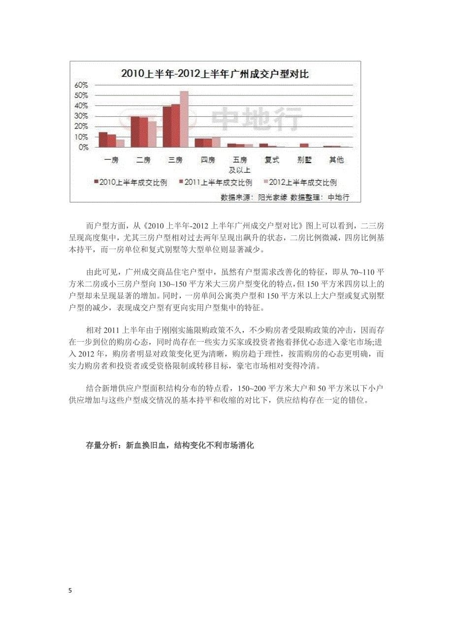 中地行：解构2012上半年广州楼市.doc_第5页