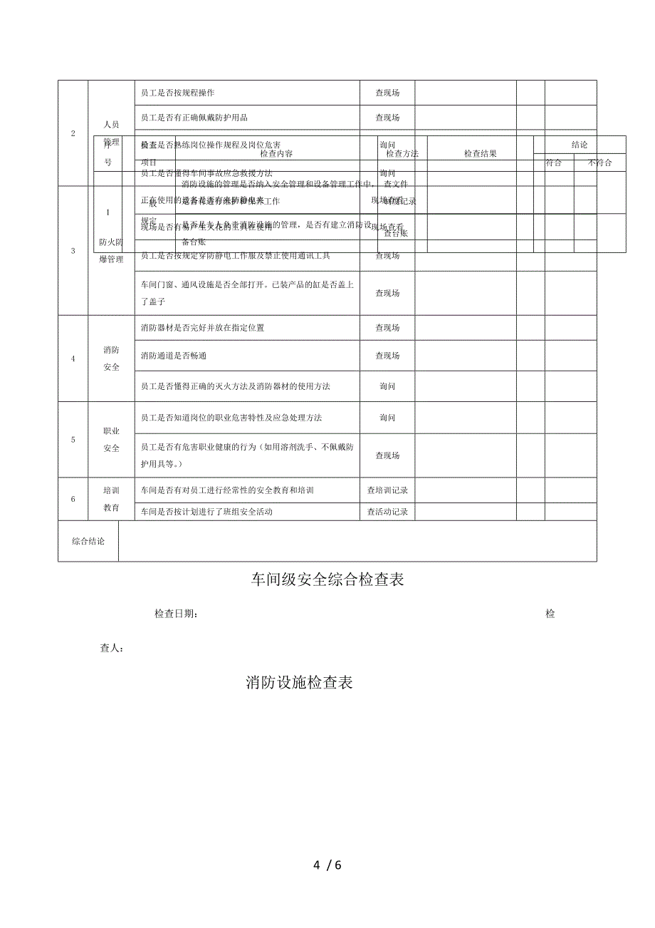 日常安全检查表_第4页