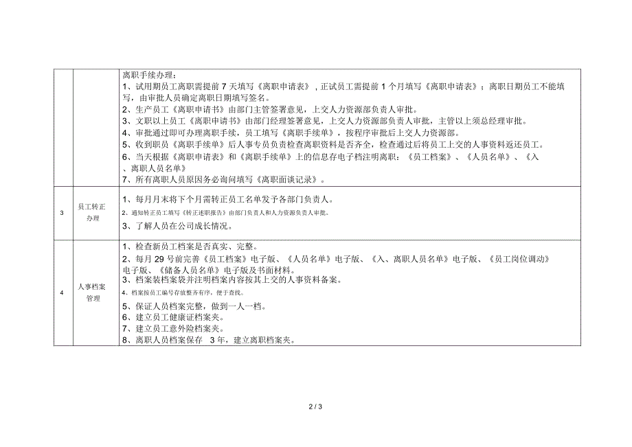 人事专员岗位职责说明书_第2页