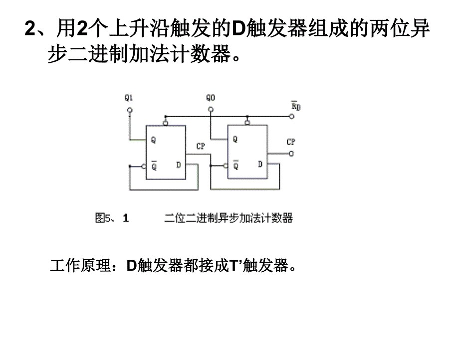 计数器及其应用实验_第3页