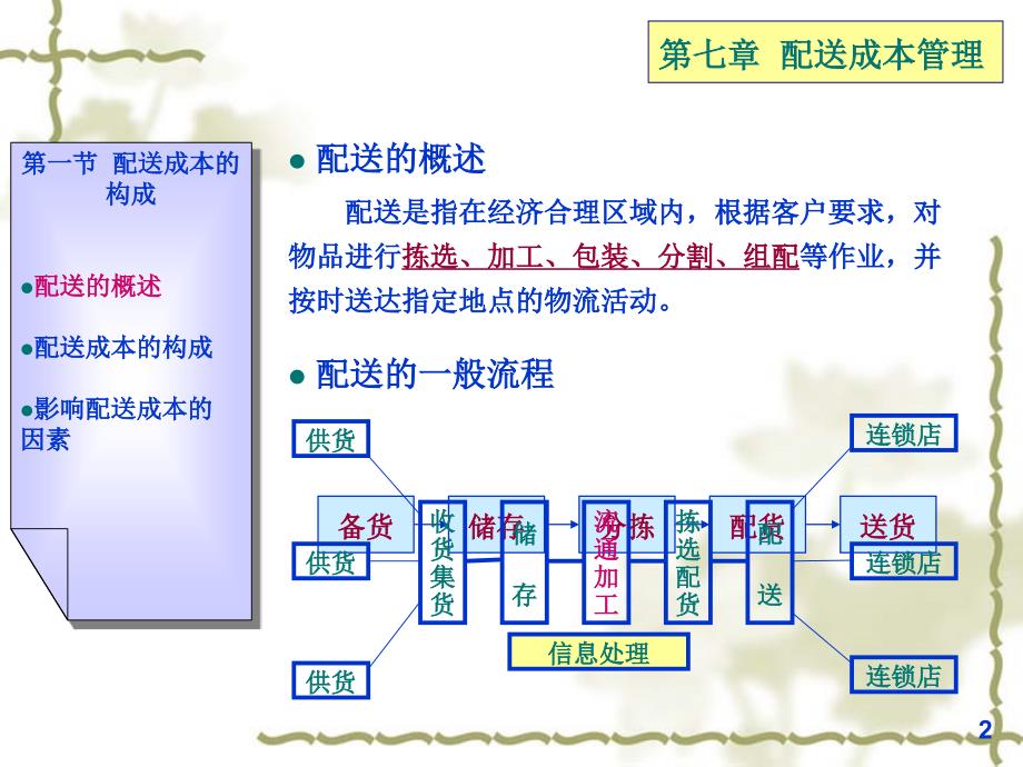 物流成本管理145_第2页