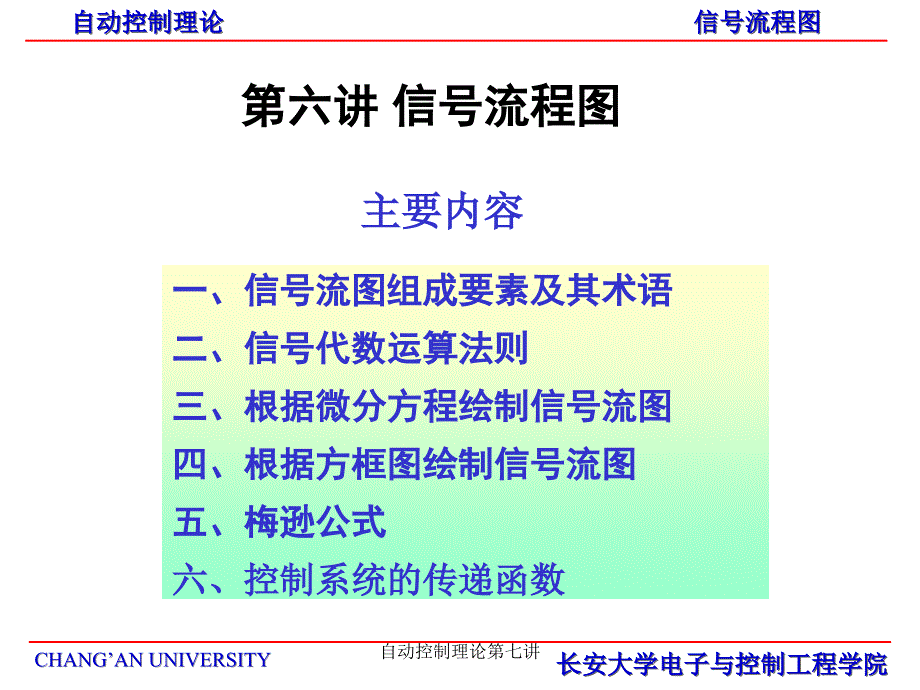 自动控制理论第七讲课件_第1页