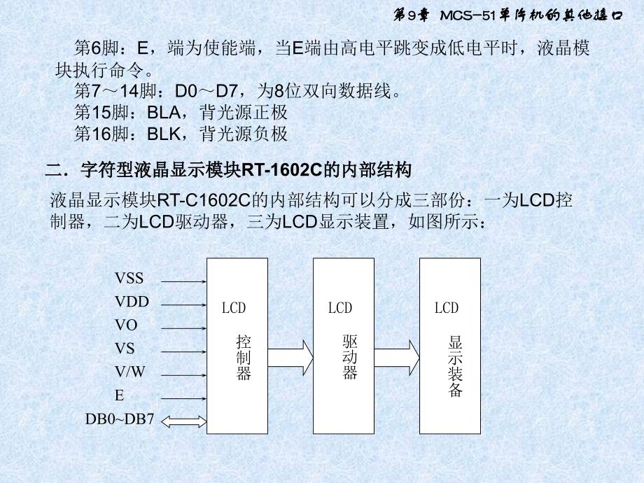 第9章MCS51单片机的其他接口_第3页