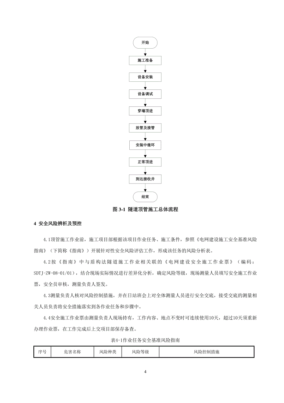 某暗挖隧道二次衬砌顶管施工作业指导书.doc_第4页