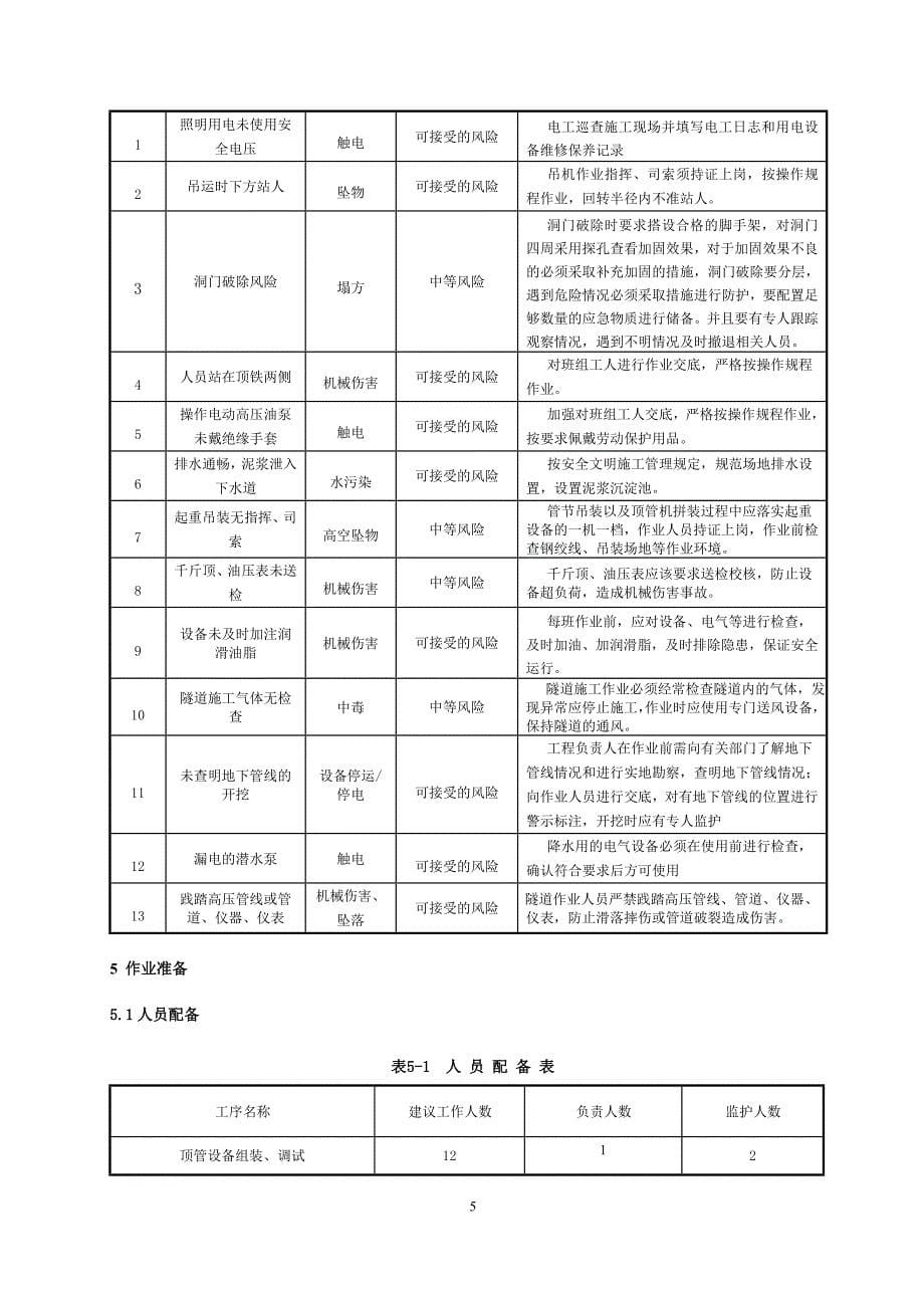 某暗挖隧道二次衬砌顶管施工作业指导书.doc_第5页