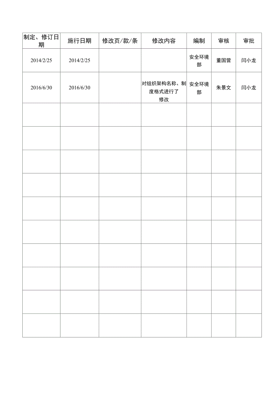 33、安全生产目标管理制度_第2页