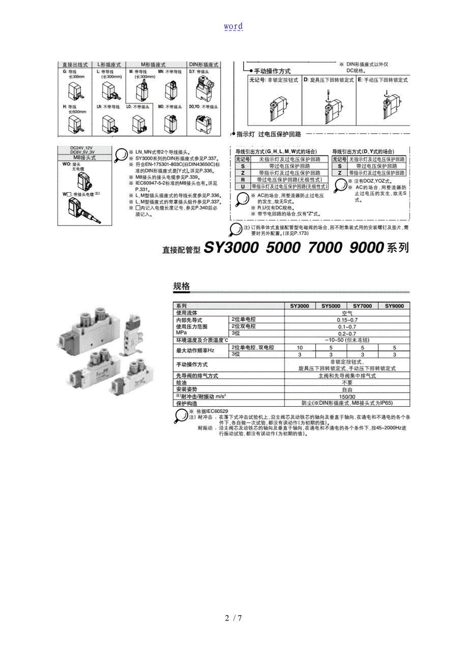 SMC电磁阀SY9320-4GZ-03说明书_第2页