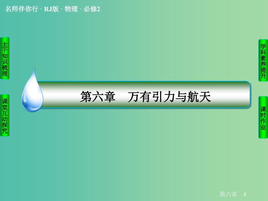 高中物理 6.4万有引力理论的成就课件 新人教版必修2.ppt_第1页