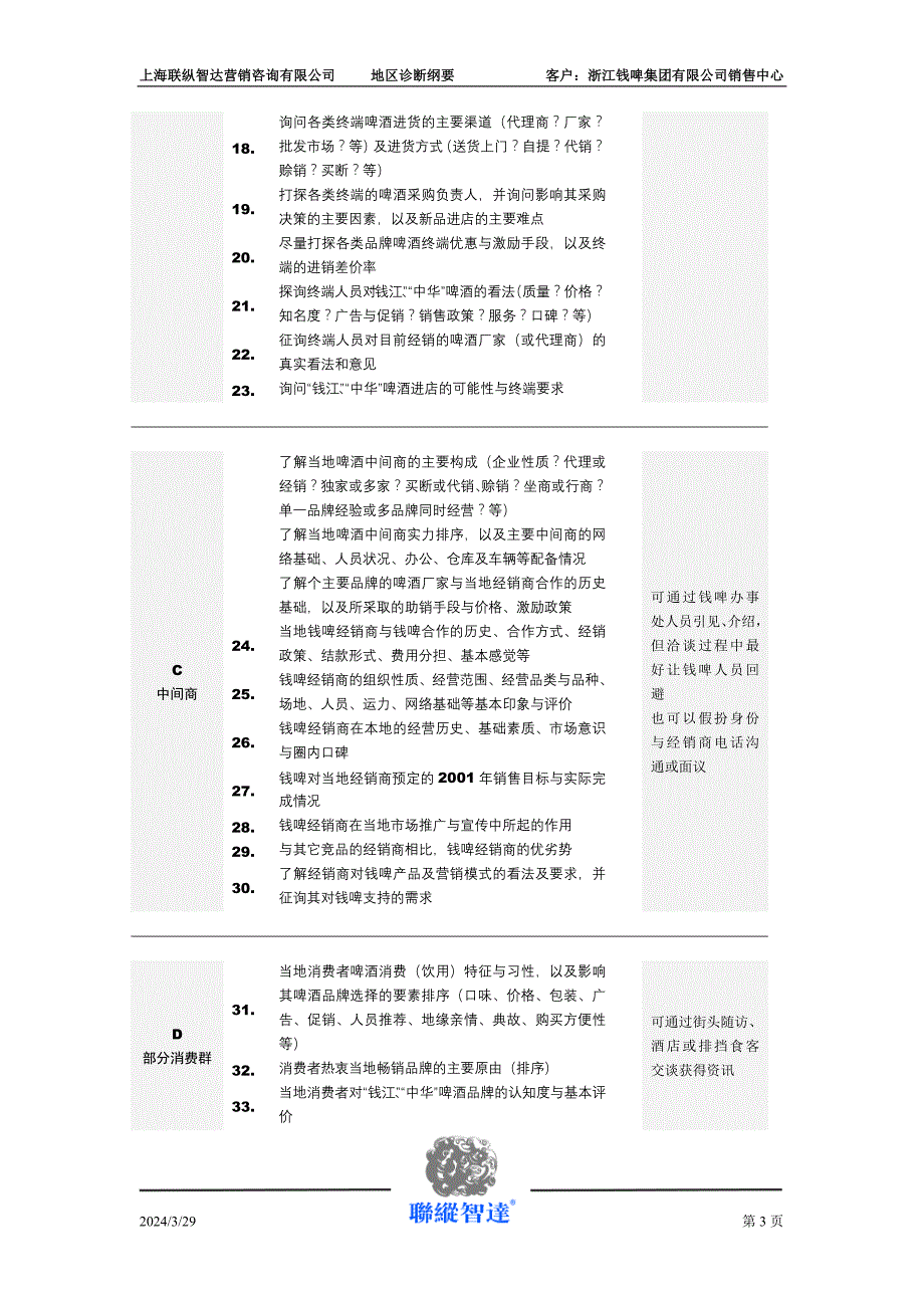 联纵智达钱江啤酒—Z003钱啤区域巡访与诊断纲要_第2页