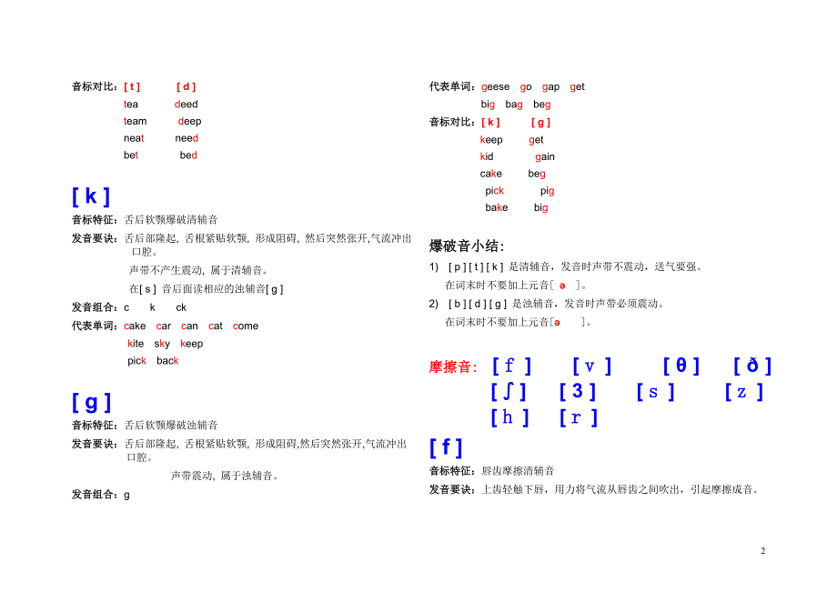 英语辅音简介.doc_第2页