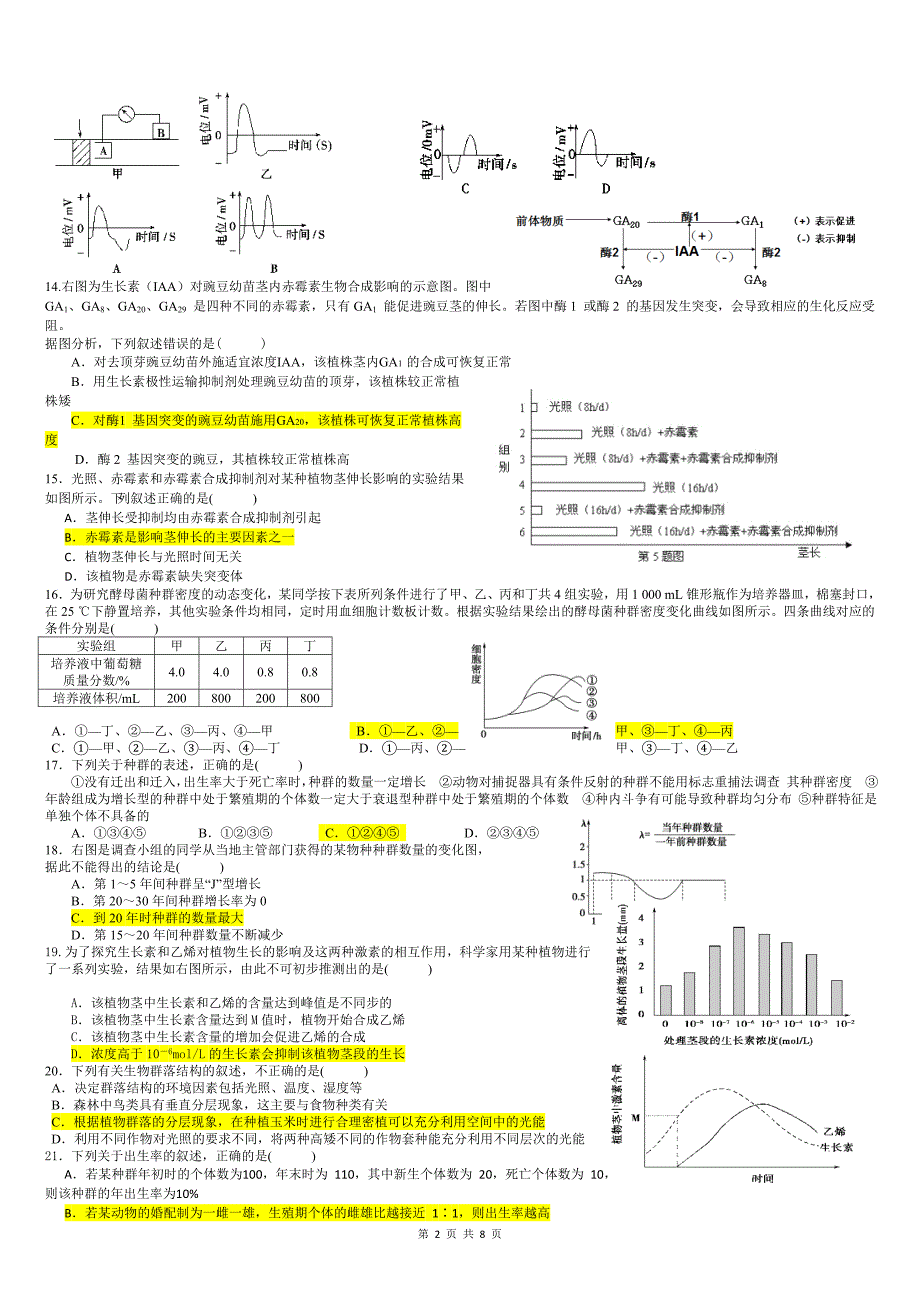 高二生物必修三测试题_第2页
