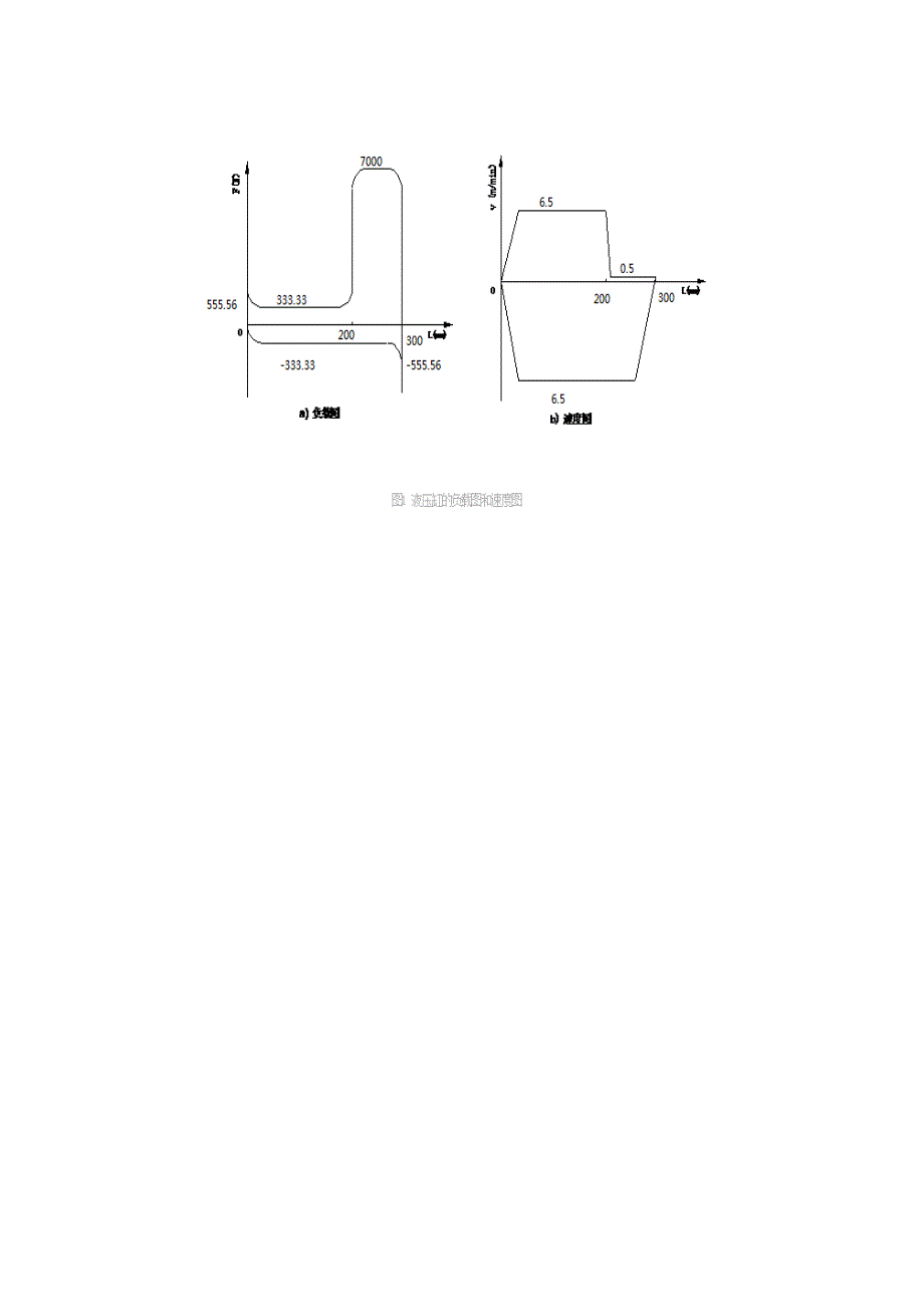 钻镗专用机床液压系统设计说明书.doc_第4页