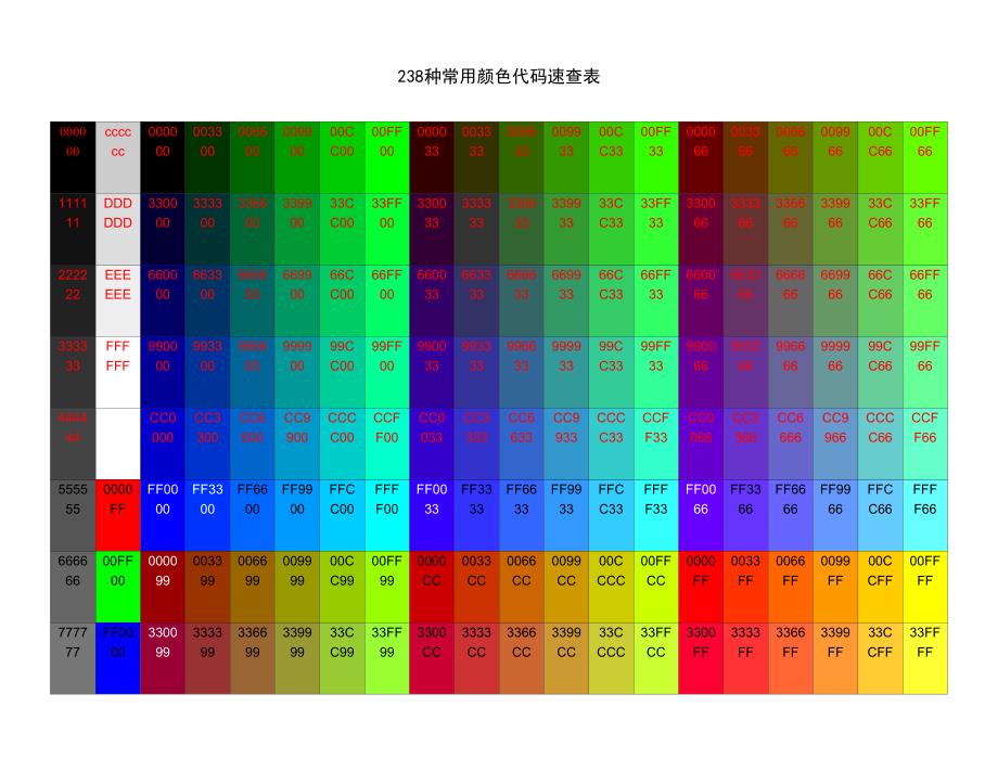 238种常用颜色代码速查表(精品)_第1页