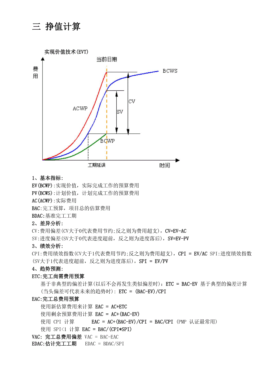 PMP考试中的 6个计算题_第2页