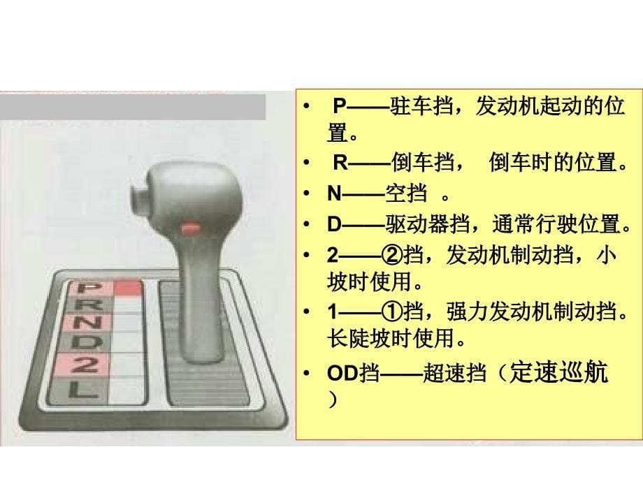 汽车培训教材-自动挡汽车驾驶技术_第5页