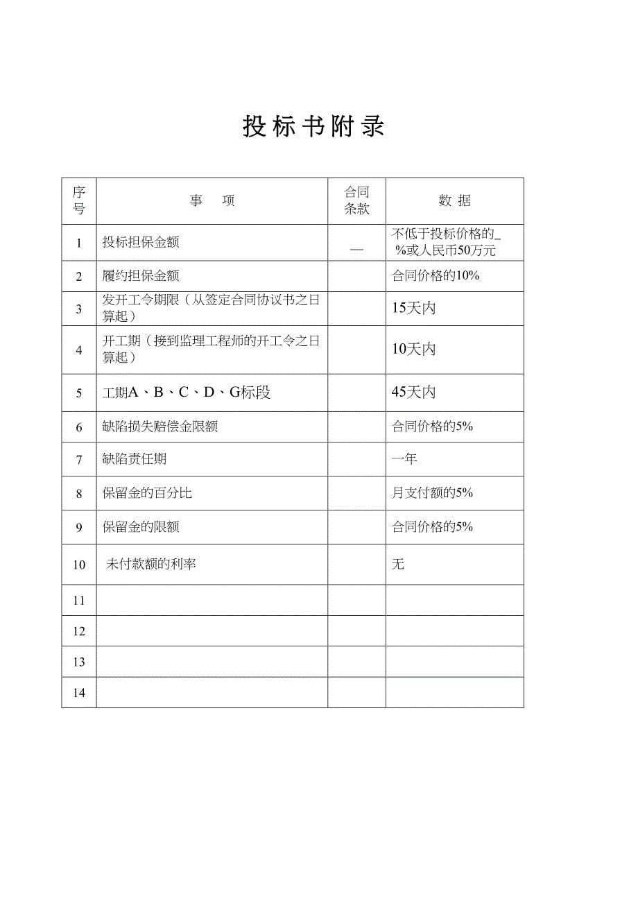2012清河县农村公路建设工程投标书（天选打工人）.docx_第5页
