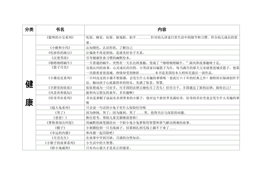 本最优秀绘本_第1页