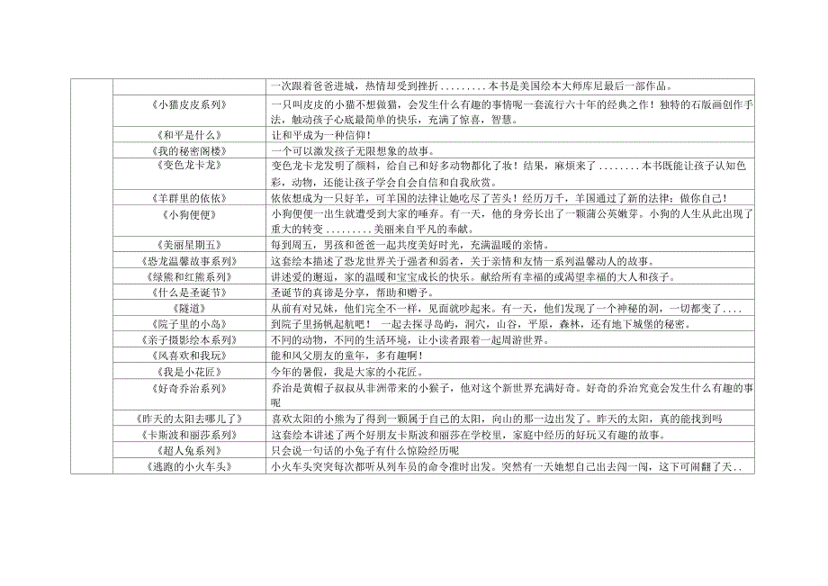 本最优秀绘本_第4页