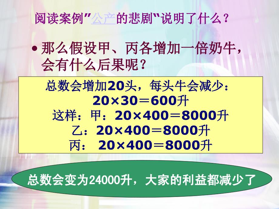 人教课标版高中地理选修6第五章　公共管理及公众参与第1节《认识环境管理》参考课件2（共14张PPT）_第4页