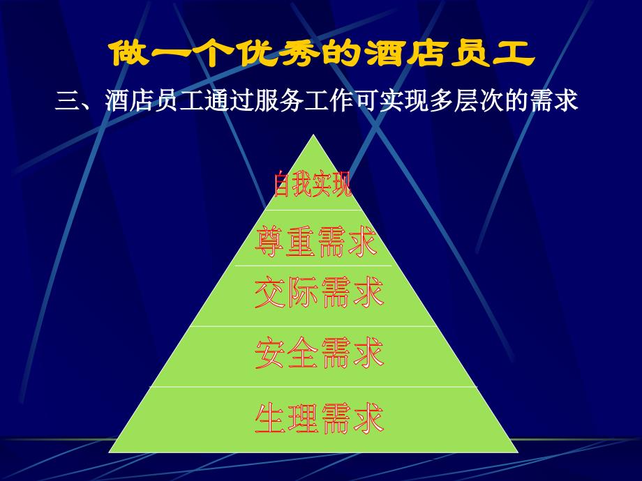 如何做一个合格的酒店员工课件_第4页