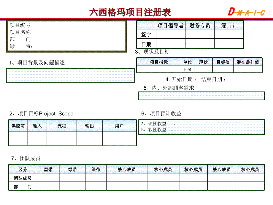 六西格玛6sigma模板参考_第3页