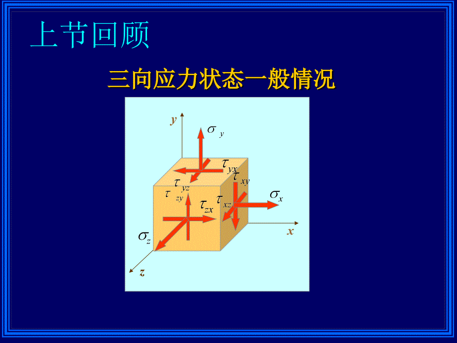 材料力学：第八章 应力状态理论和强度理论3_第3页