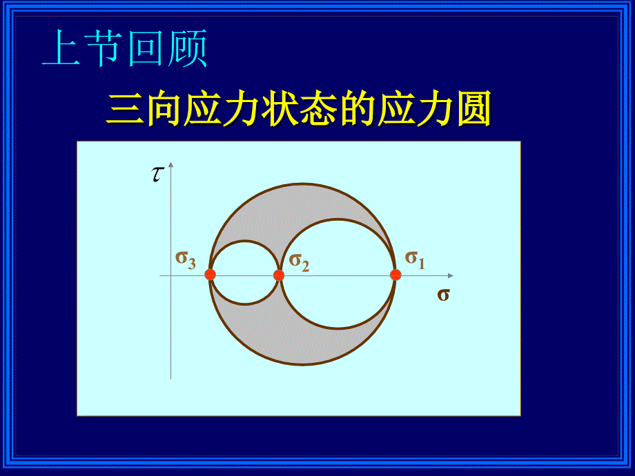 材料力学：第八章 应力状态理论和强度理论3_第4页