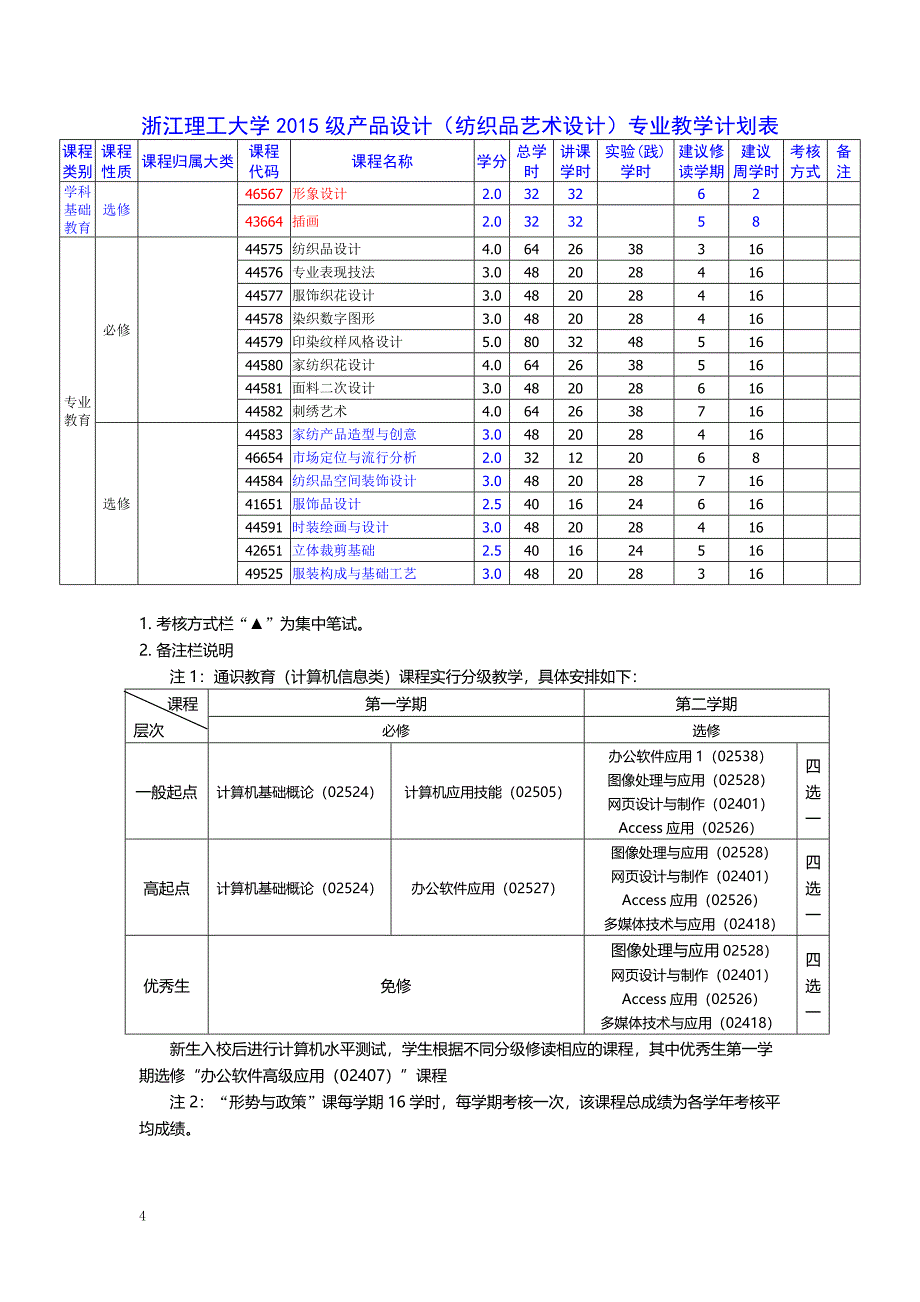 产品设计纺织品艺术设计_第4页