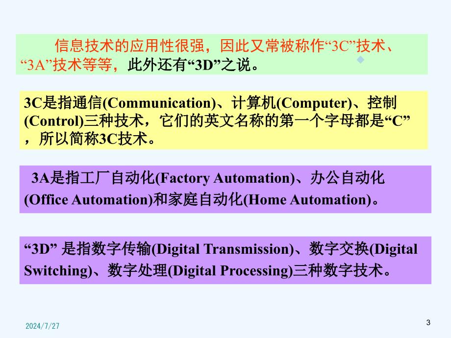 现代电子信息技术的现况及发展趋势课件_第3页