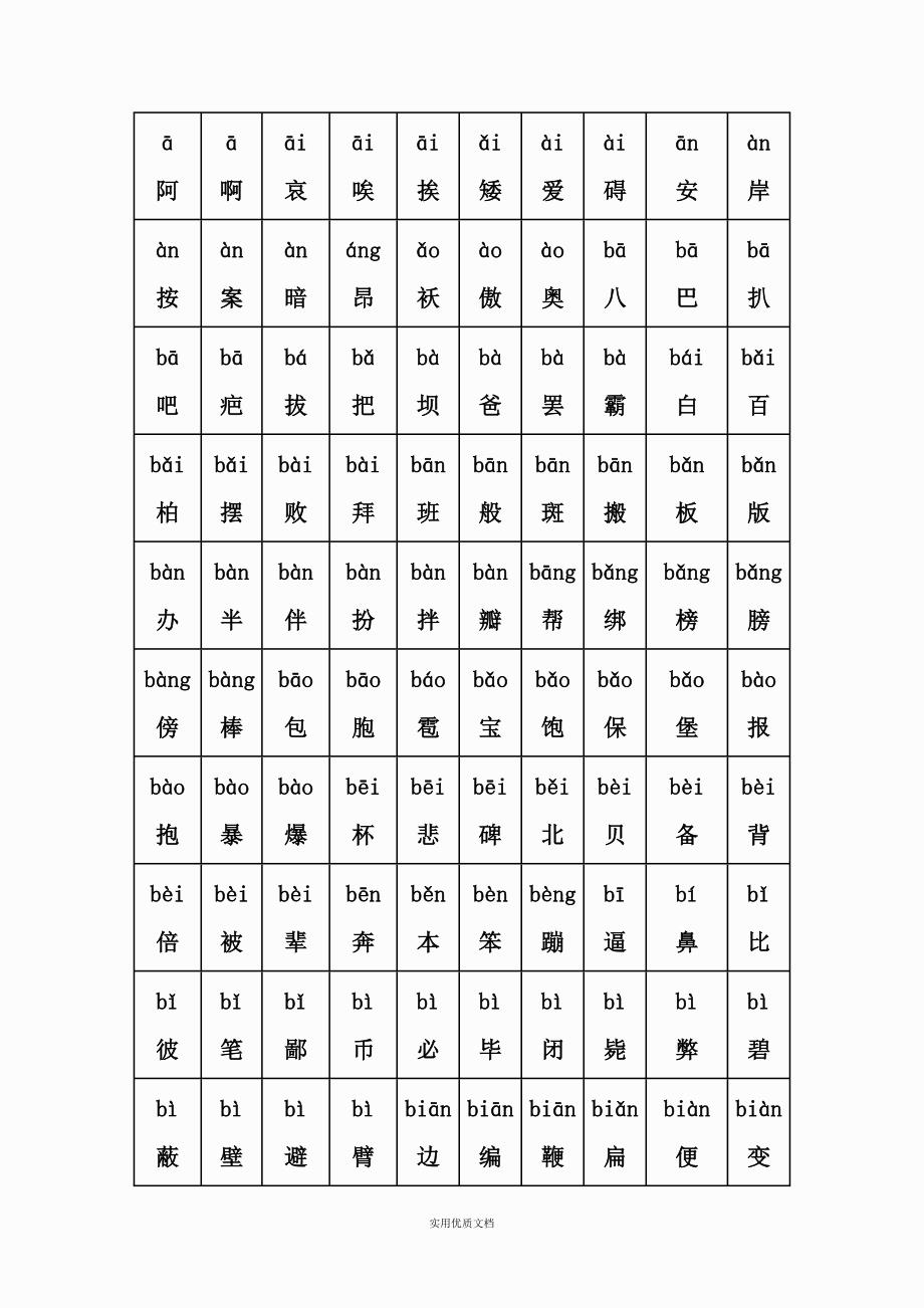 常用汉字带拼音_第1页