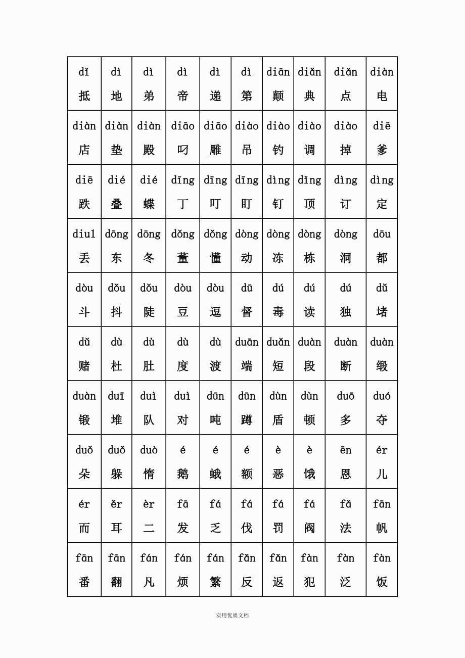 常用汉字带拼音_第5页