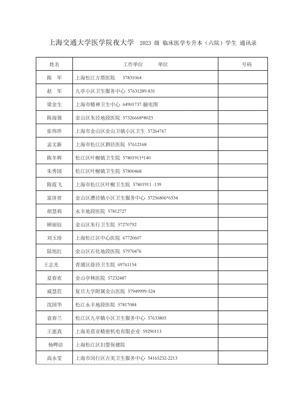 2023年上海交通大学医学院夜大学级临床医学专升本六院讲解.doc_第1页