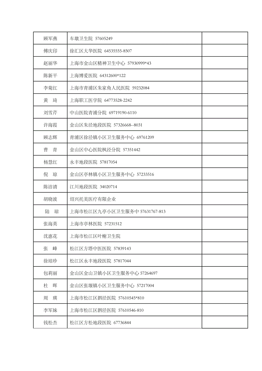 2023年上海交通大学医学院夜大学级临床医学专升本六院讲解.doc_第3页