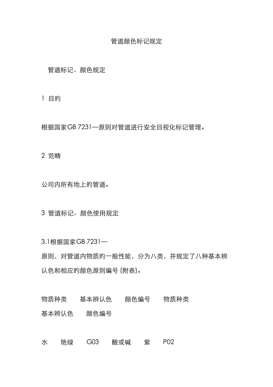 管道颜色标识统一规定_第1页