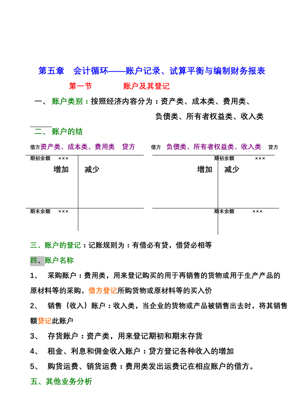 自考会计学课件.doc_第1页