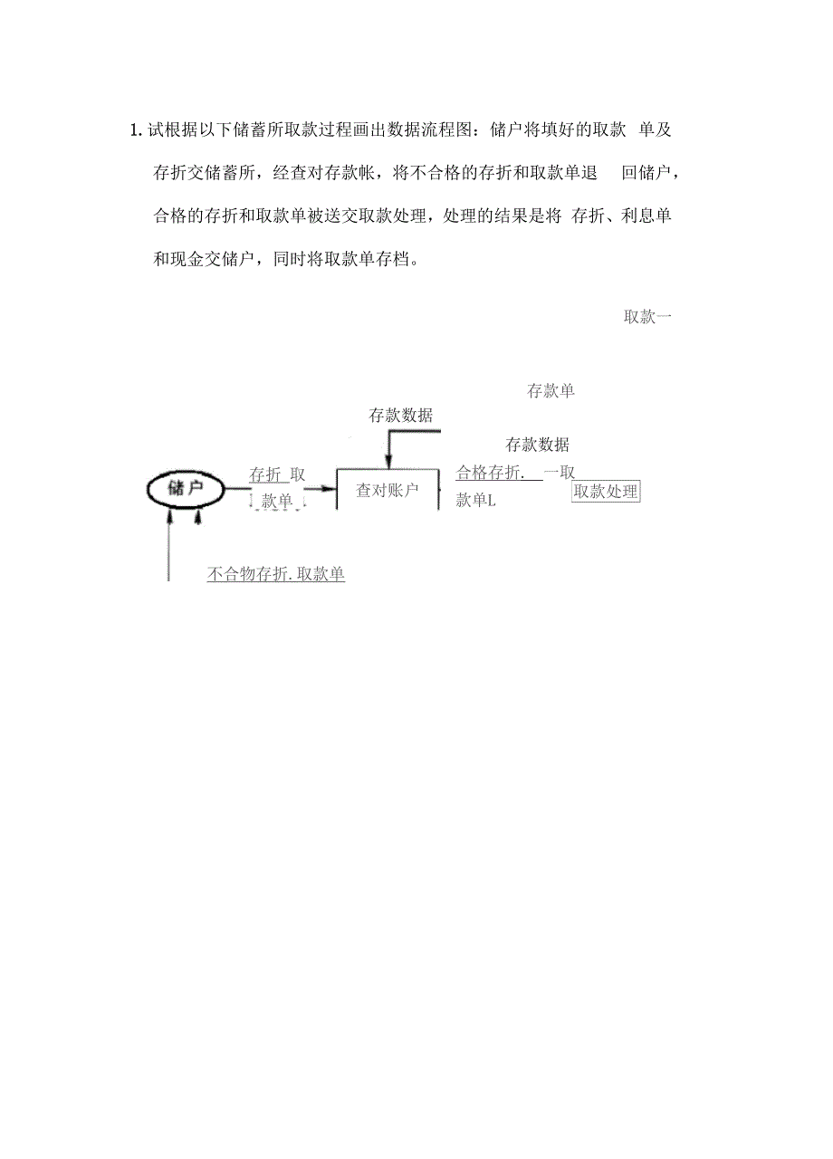 管理信息系统综合试题51_第1页