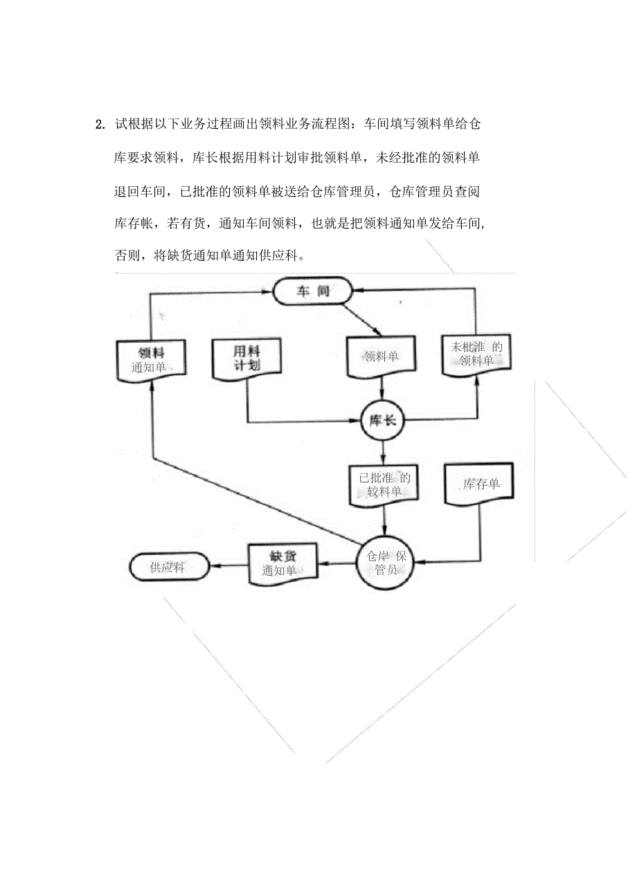 管理信息系统综合试题51_第3页