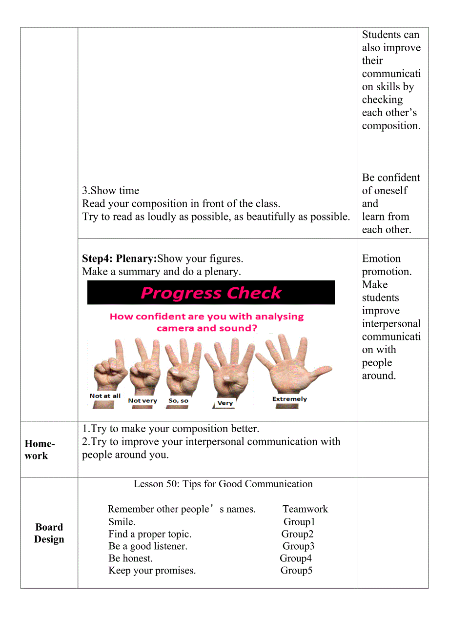 Book5Lesson50TipsforGoodCommunication.doc_第3页