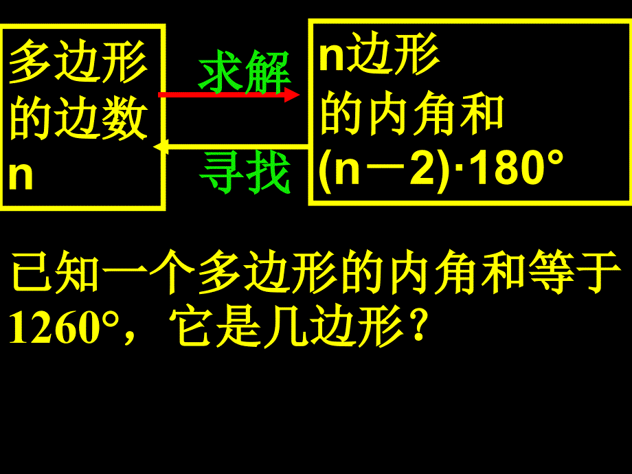 鲁教版数学七下多边形的内角和与外角和课件_第4页