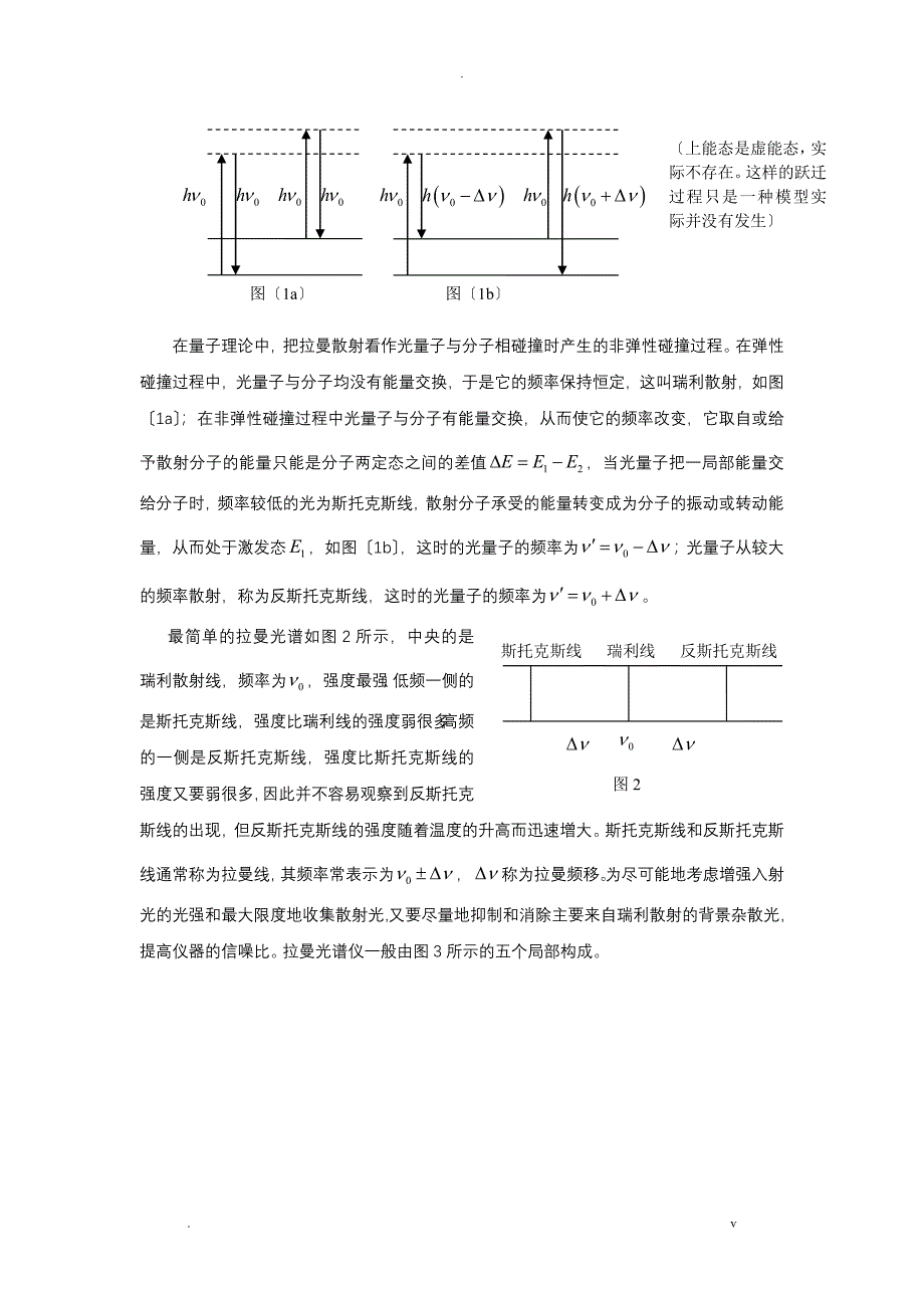 拉曼光谱实验报告_第2页