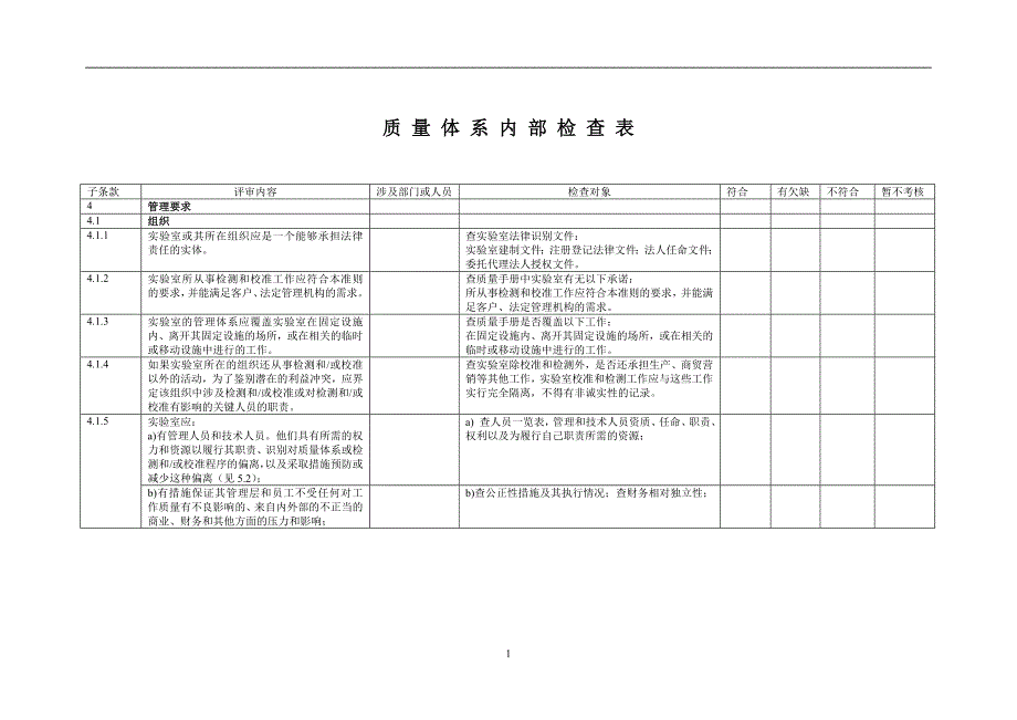 实验室认可内审表_第1页