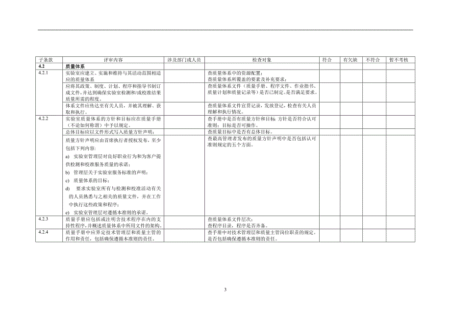 实验室认可内审表_第3页