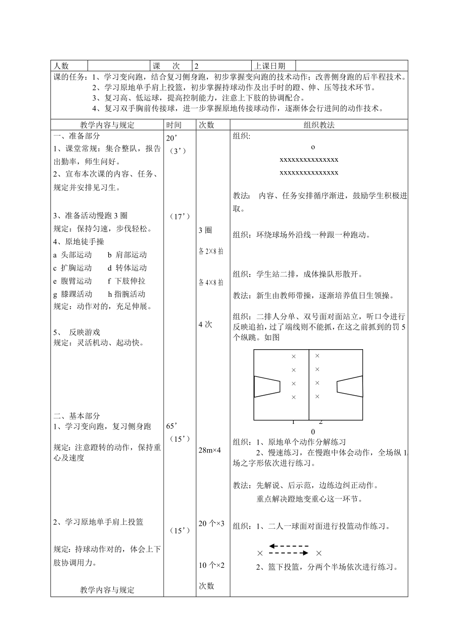 体育学院篮球普修教案_第3页