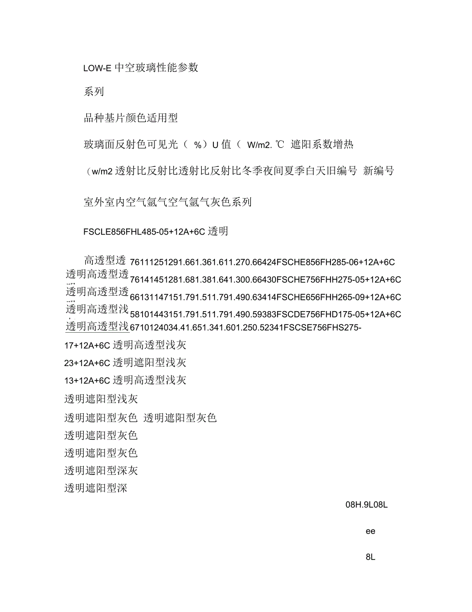 LOW-E中空玻璃性能参数系列品种基片颜色适用_第1页