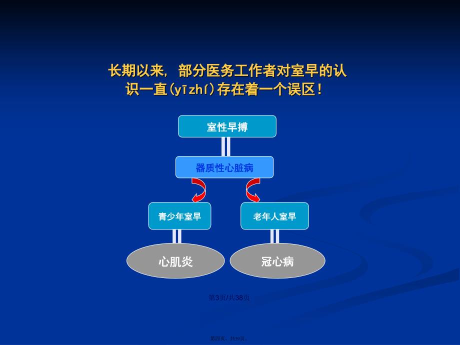 室早搏是否需要治疗学习教案_第4页