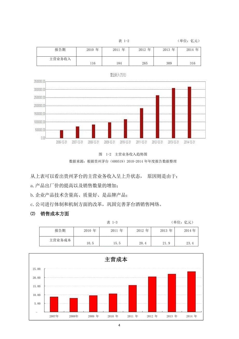 贵州茅台财务报表分析报告_第5页