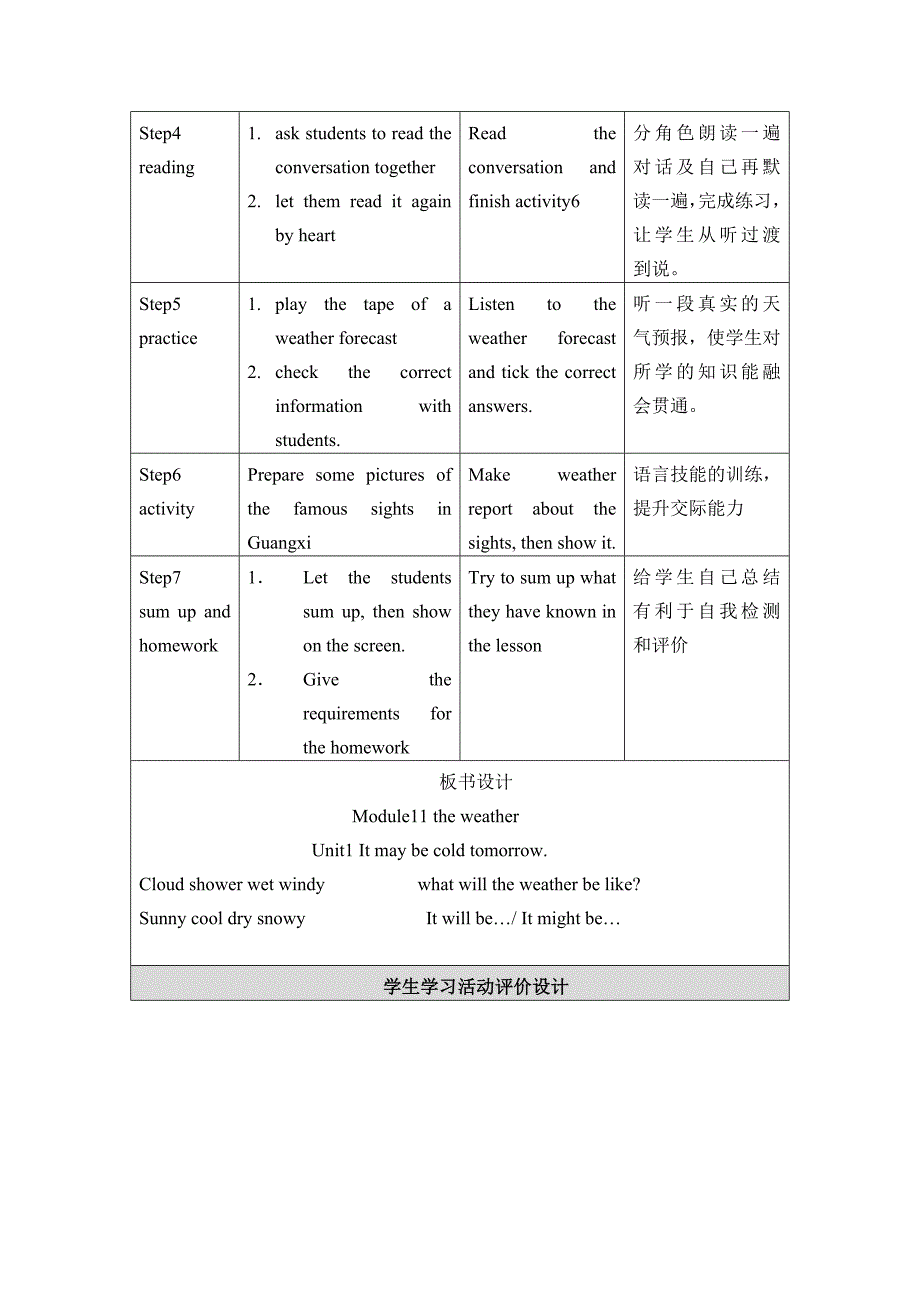 教学设计与反思Module11TheWeather_第3页